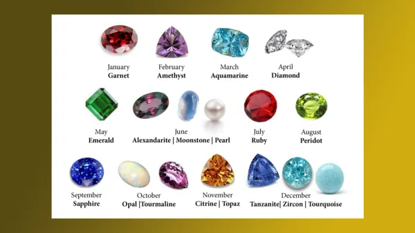 Best Birthstone Jewelry For Mom